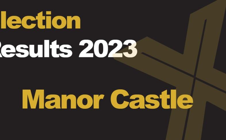 A green background picture with Election Results 2023 Manor Castle written in front