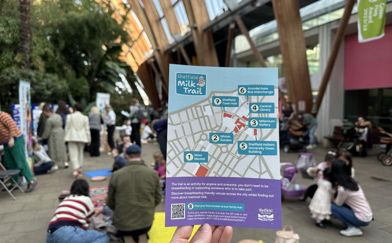 Sheffield Milk Trail